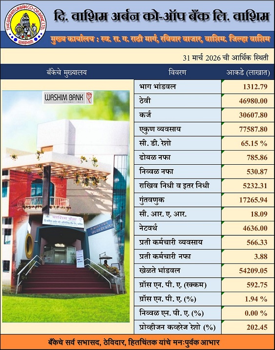 Washim Bank